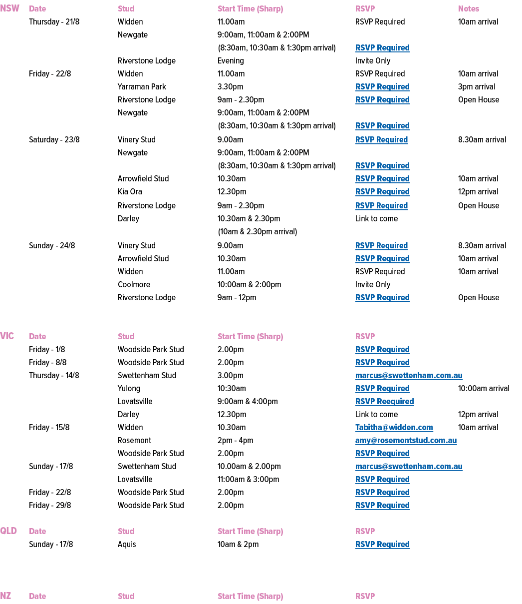 NSW Date Stud Start Time (Sharp) RSVP Notes Thursday 21/8 Widden 11.00am RSVP Required 10am arrival Newgate 9:00am, 1...