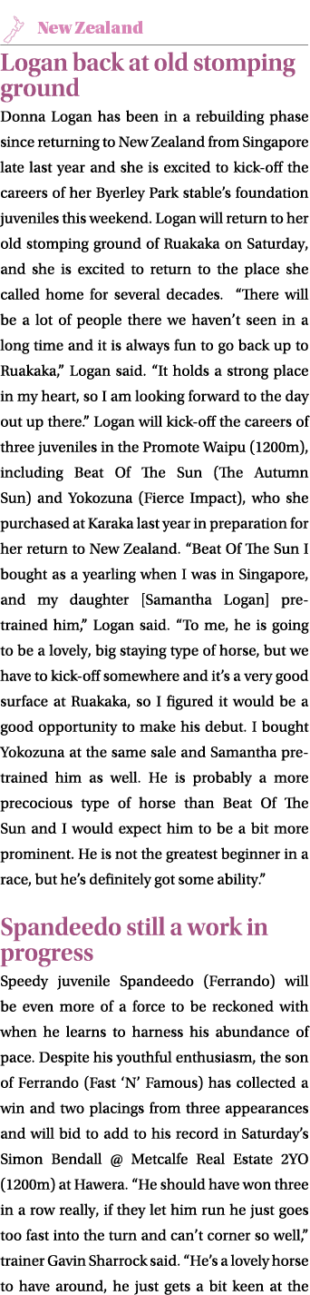 ￼ Logan back at old stomping ground Donna Logan has been in a rebuilding phase since returning to New Zealand from Si...