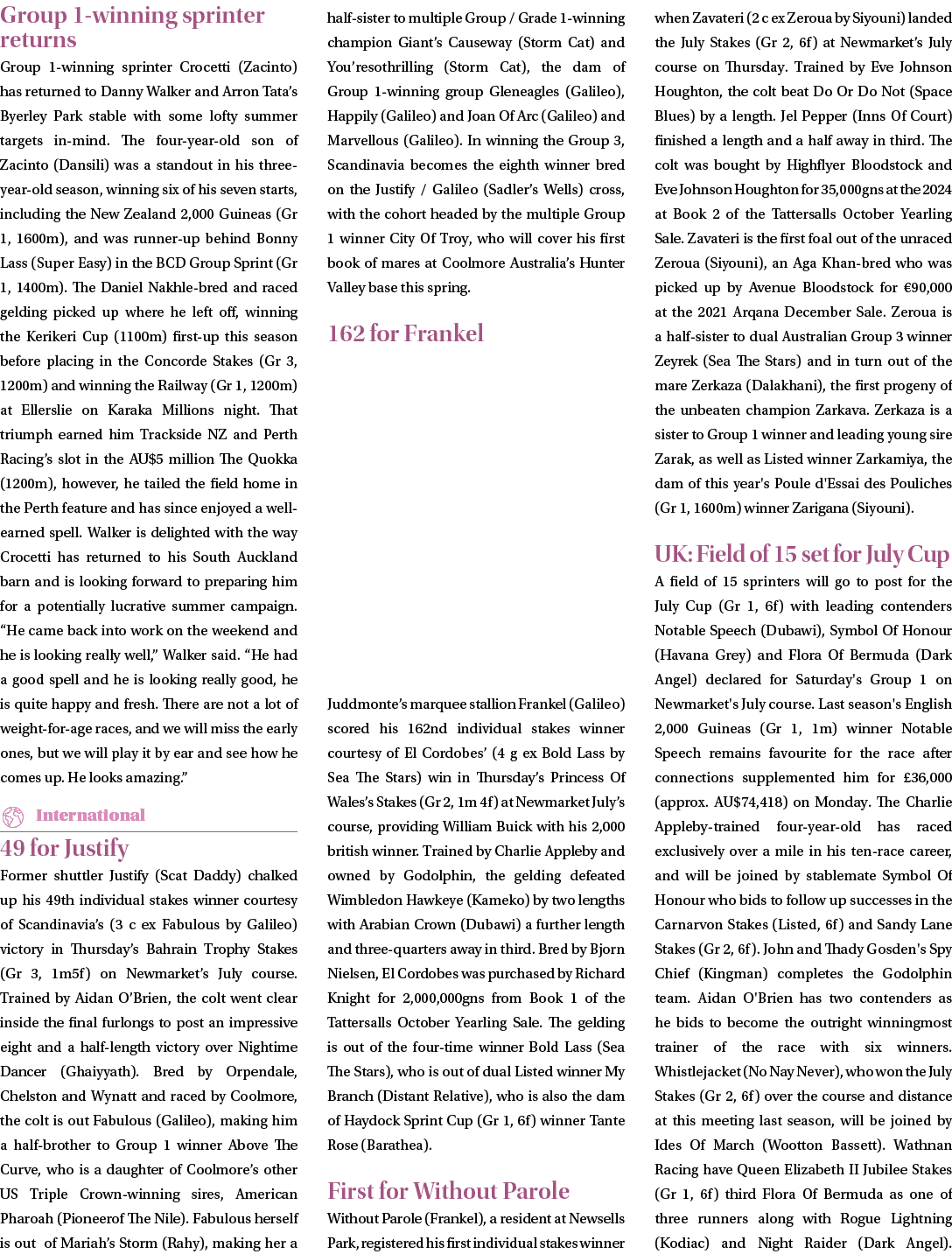 Group 1 winning sprinter returns Group 1 winning sprinter Crocetti (Zacinto) has returned to Danny Walker and Arron T...