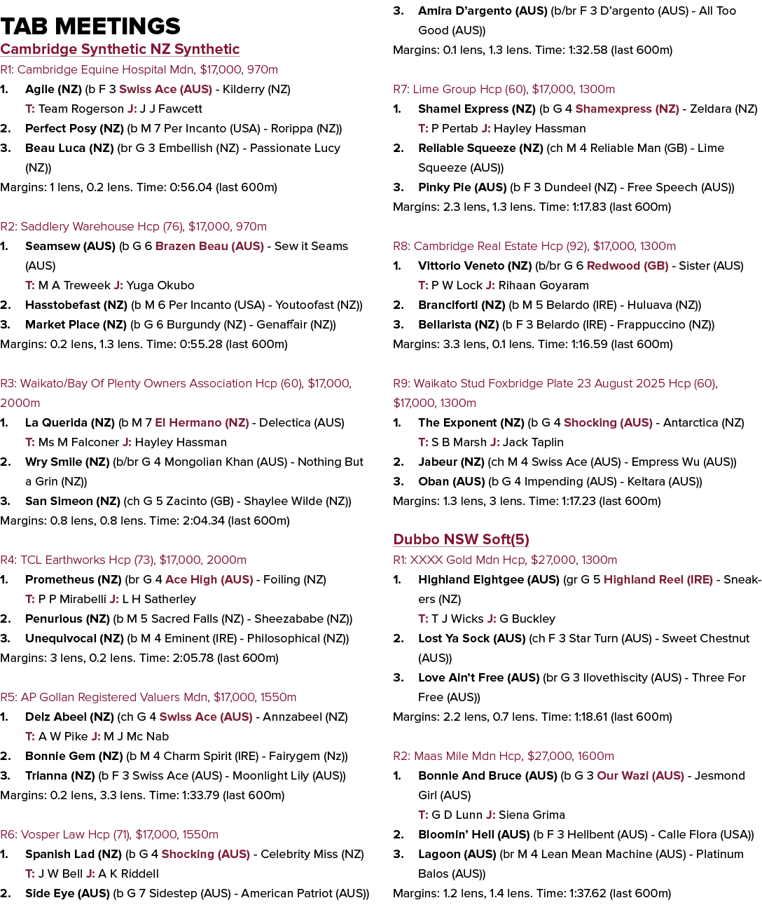 Tab Meetings Cambridge Synthetic NZ Synthetic R1: Cambridge Equine Hospital Mdn, $17,000, 970m 1. Agile (NZ) (b F 3 S...