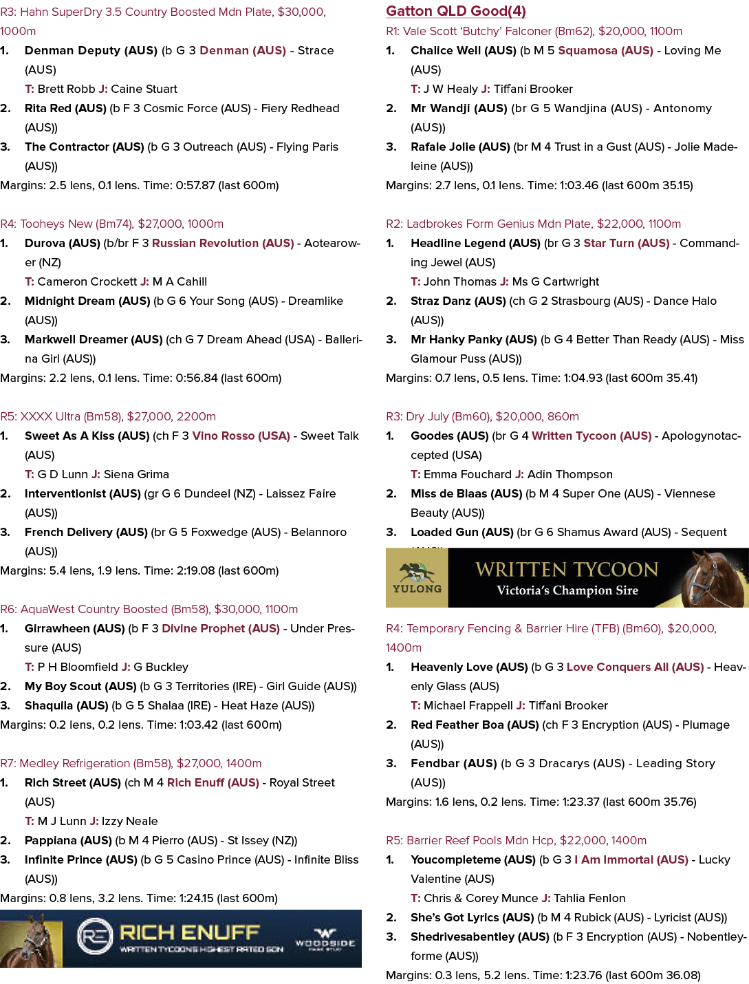 R3: Hahn SuperDry 3.5 Country Boosted Mdn Plate, $30,000, 1000m 1. Denman Deputy (AUS) (b G 3 Denman (AUS) Strace (AU...