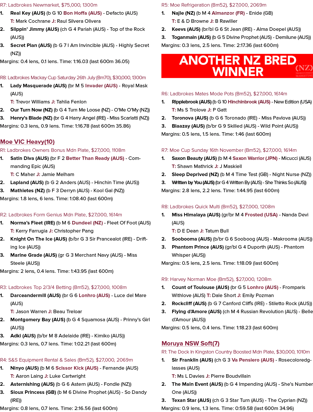 R7: Ladbrokes Newmarket, $75,000, 1300m 1. Real Key (AUS) (b G 10 Bon Hoffa (AUS) Defacto (AUS) T: Mark Cochrane J: R...