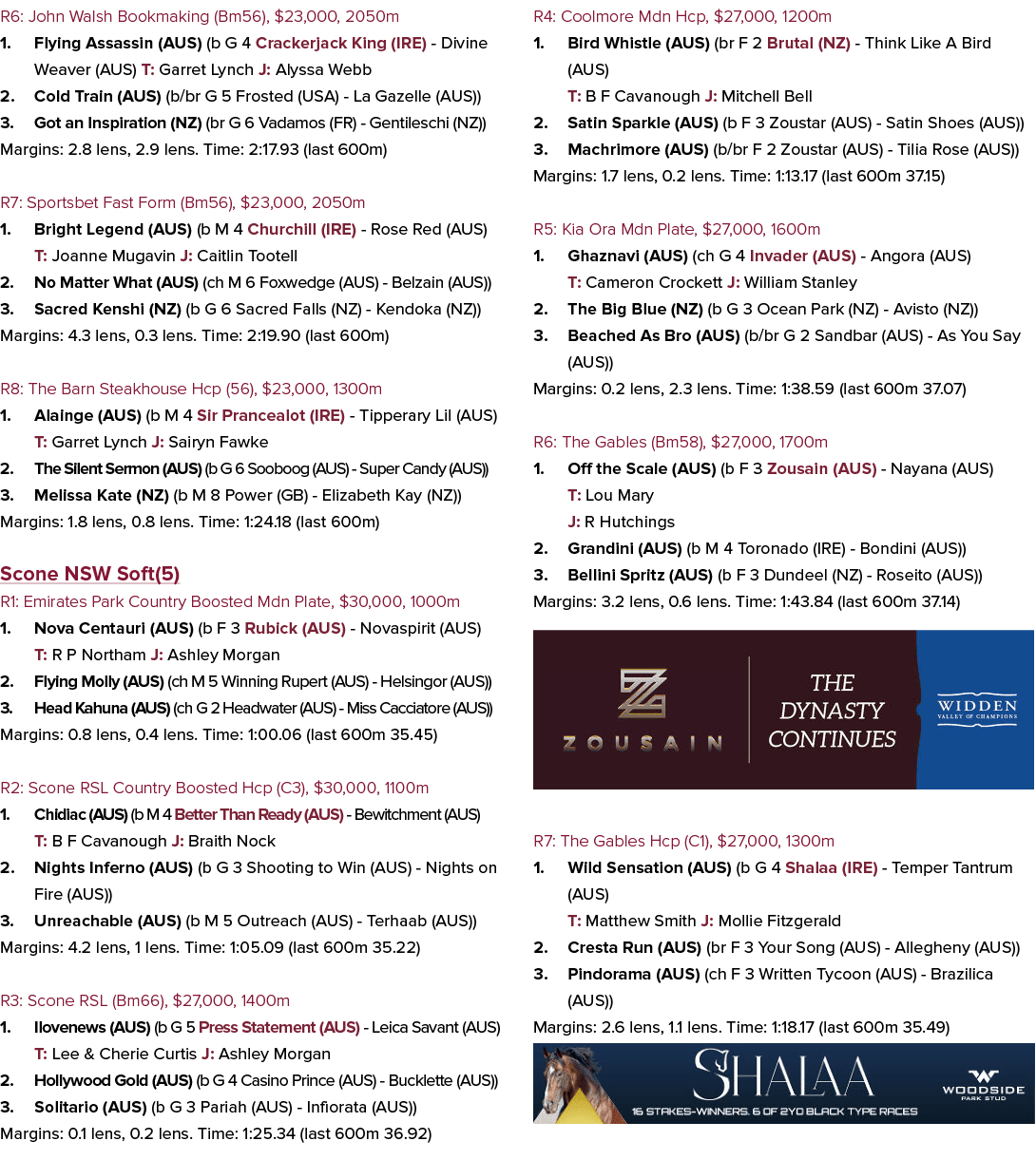 R6: John Walsh Bookmaking (Bm56), $23,000, 2050m 1. Flying Assassin (AUS) (b G 4 Crackerjack King (IRE) Divine Weaver...