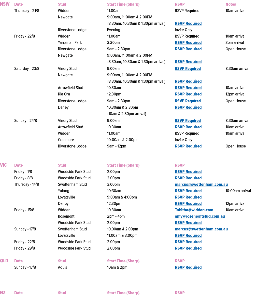 NSW Date Stud Start Time (Sharp) RSVP Notes Thursday 21/8 Widden 11.00am RSVP Required 10am arrival Newgate 9:00am, 1...