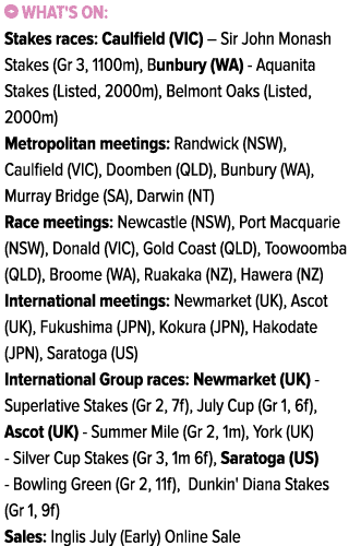 ￼ What's on: Stakes races: Caulfield (VIC) – Sir John Monash Stakes (Gr 3, 1100m), Bunbury (WA) Aquanita Stakes (List...