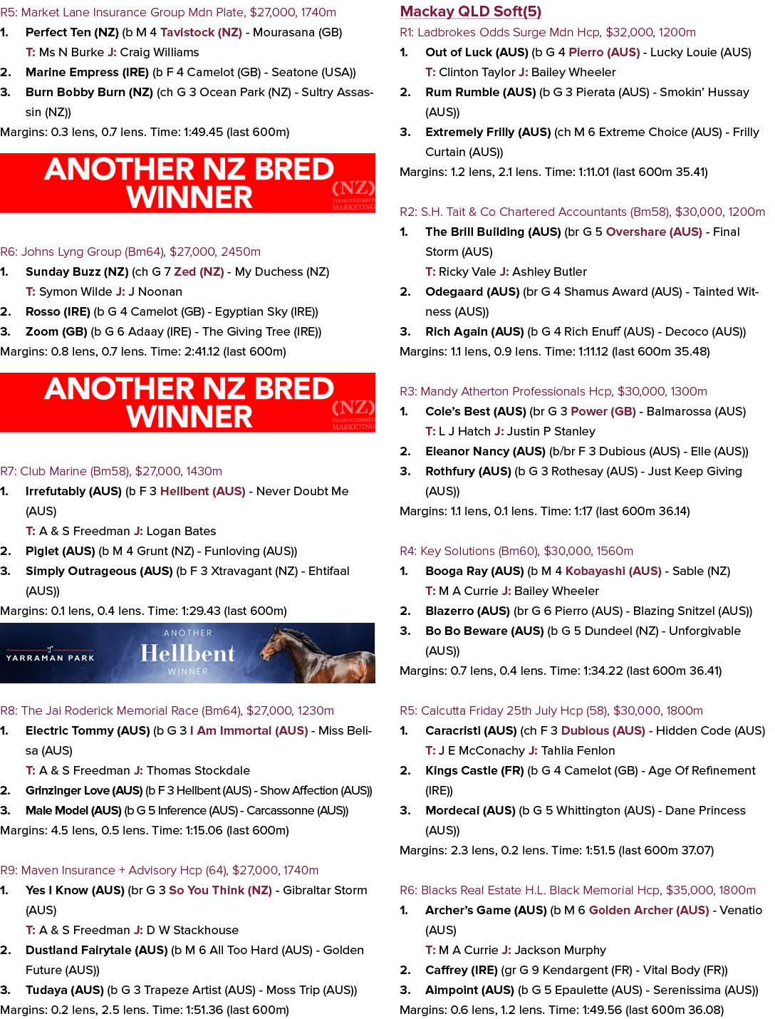 R5: Market Lane Insurance Group Mdn Plate, $27,000, 1740m 1. Perfect Ten (NZ) (b M 4 Tavistock (NZ) Mourasana (GB) T:...