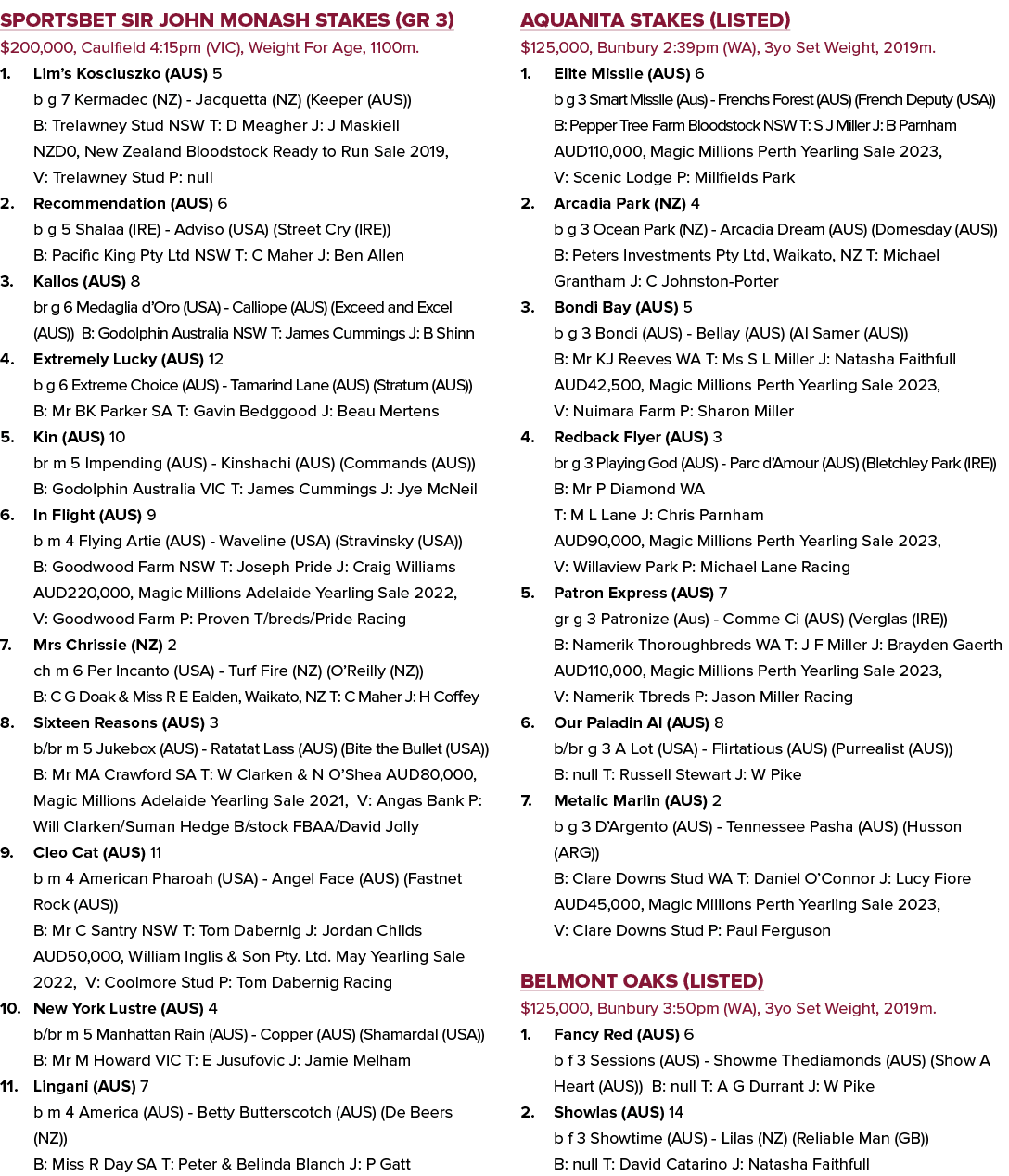 Sportsbet Sir John Monash Stakes (GR 3) $200,000, Caulfield 4:15pm (VIC), Weight For Age, 1100m. 1. Lim’s Kosciuszko ...