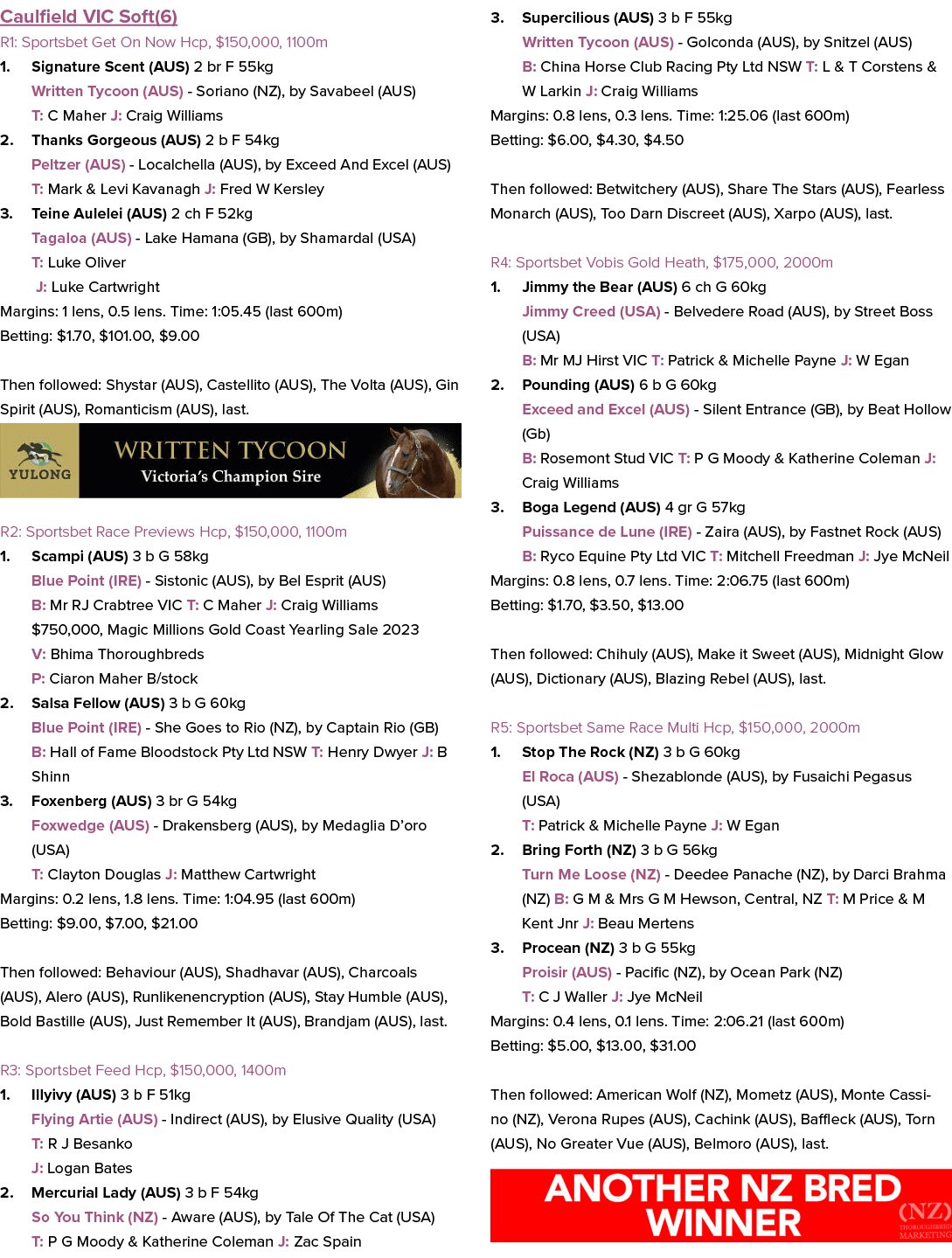 Caulfield VIC Soft(6) R1: Sportsbet Get On Now Hcp, $150,000, 1100m 1. Signature Scent (AUS) 2 br F 55kg Written Tyco...