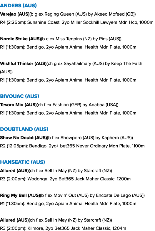Anders (AUS) Varejao (AUS)(b g ex Raging Queen (AUS) by Akeed Mofeed (GB)) R4 (2:25pm): Sunshine Coast, 2yo Miller So...