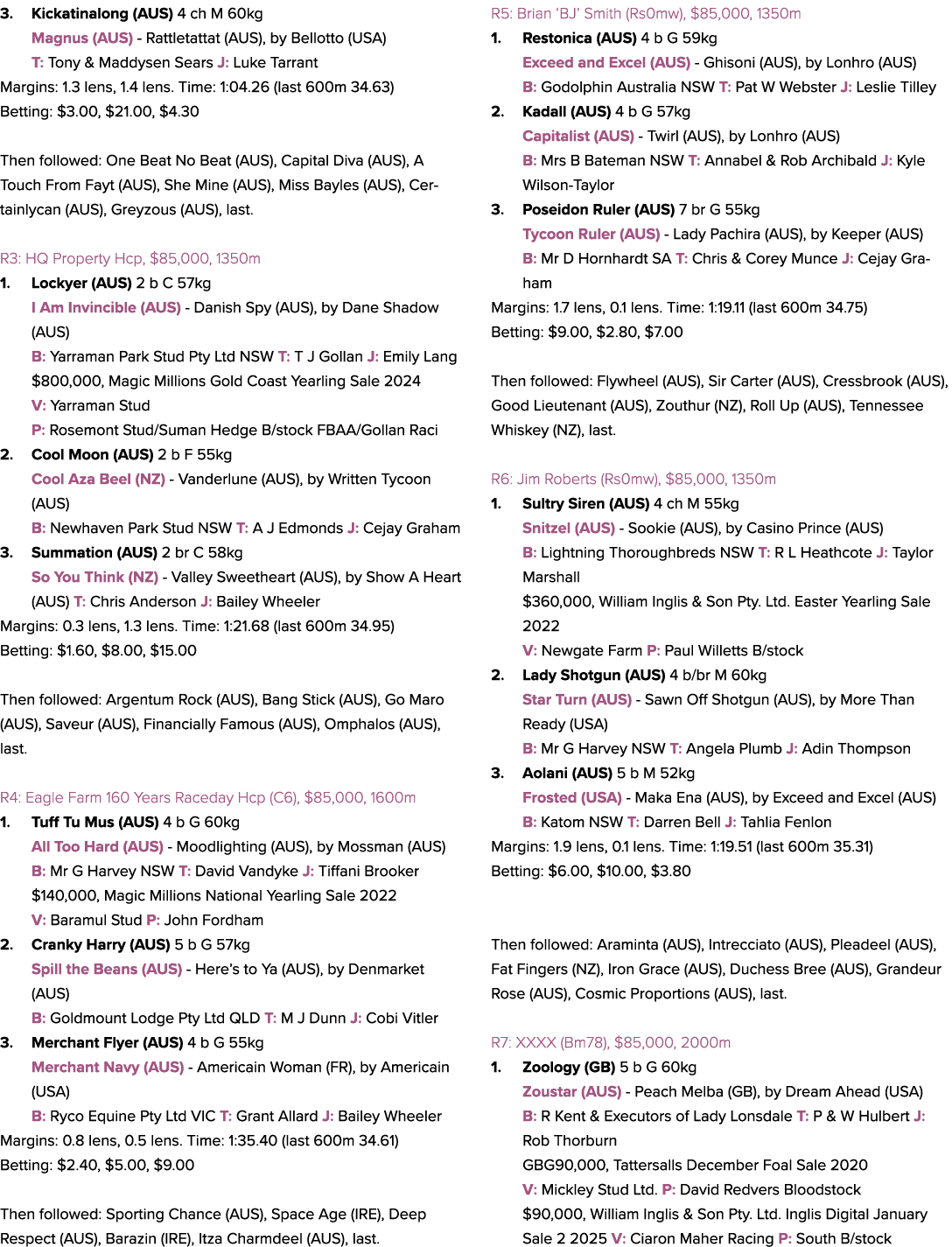 3. Kickatinalong (AUS) 4 ch M 60kg Magnus (AUS) Rattletattat (AUS), by Bellotto (USA) T: Tony & Maddysen Sears J: Luk...