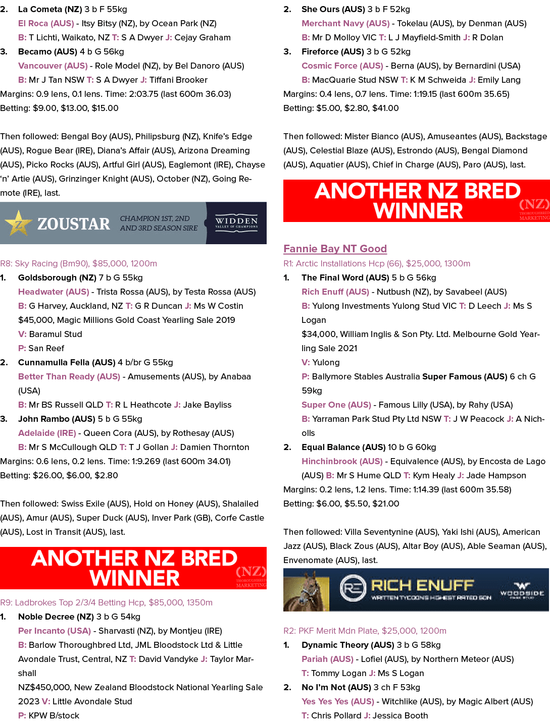 2. La Cometa (NZ) 3 b F 55kg El Roca (AUS) Itsy Bitsy (NZ), by Ocean Park (NZ) B: T Lichti, Waikato, NZ T: S A Dwyer ...