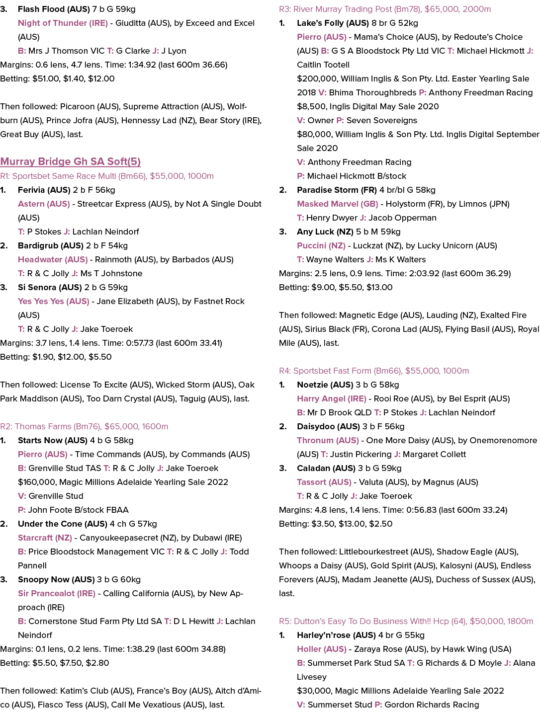3. Flash Flood (AUS) 7 b G 59kg Night of Thunder (IRE) Giuditta (AUS), by Exceed and Excel (AUS) B: Mrs J Thomson VIC...