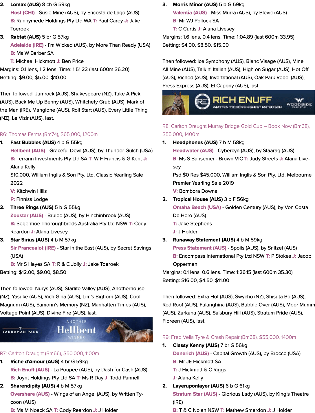 2. Lomax (AUS) 8 ch G 59kg Host (CHI) Susie Mine (AUS), by Encosta de Lago (AUS) B: Runnymede Holdings Pty Ltd WA T: ...