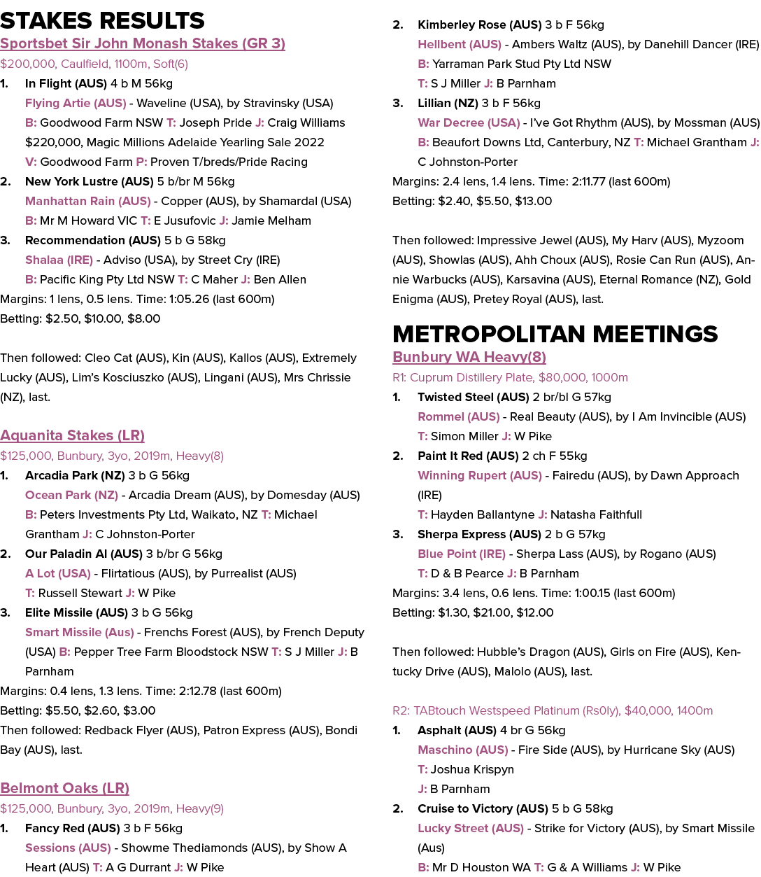 Stakes Results Sportsbet Sir John Monash Stakes (GR 3) $200,000, Caulfield, 1100m, Soft(6) 1. In Flight (AUS) 4 b M 5...
