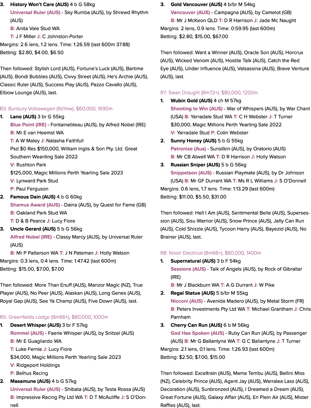 3. History Won’t Care (AUS) 4 b G 58kg Universal Ruler (AUS) Sky Rumba (AUS), by Shrewd Rhythm (AUS) B: Anita Vale St...