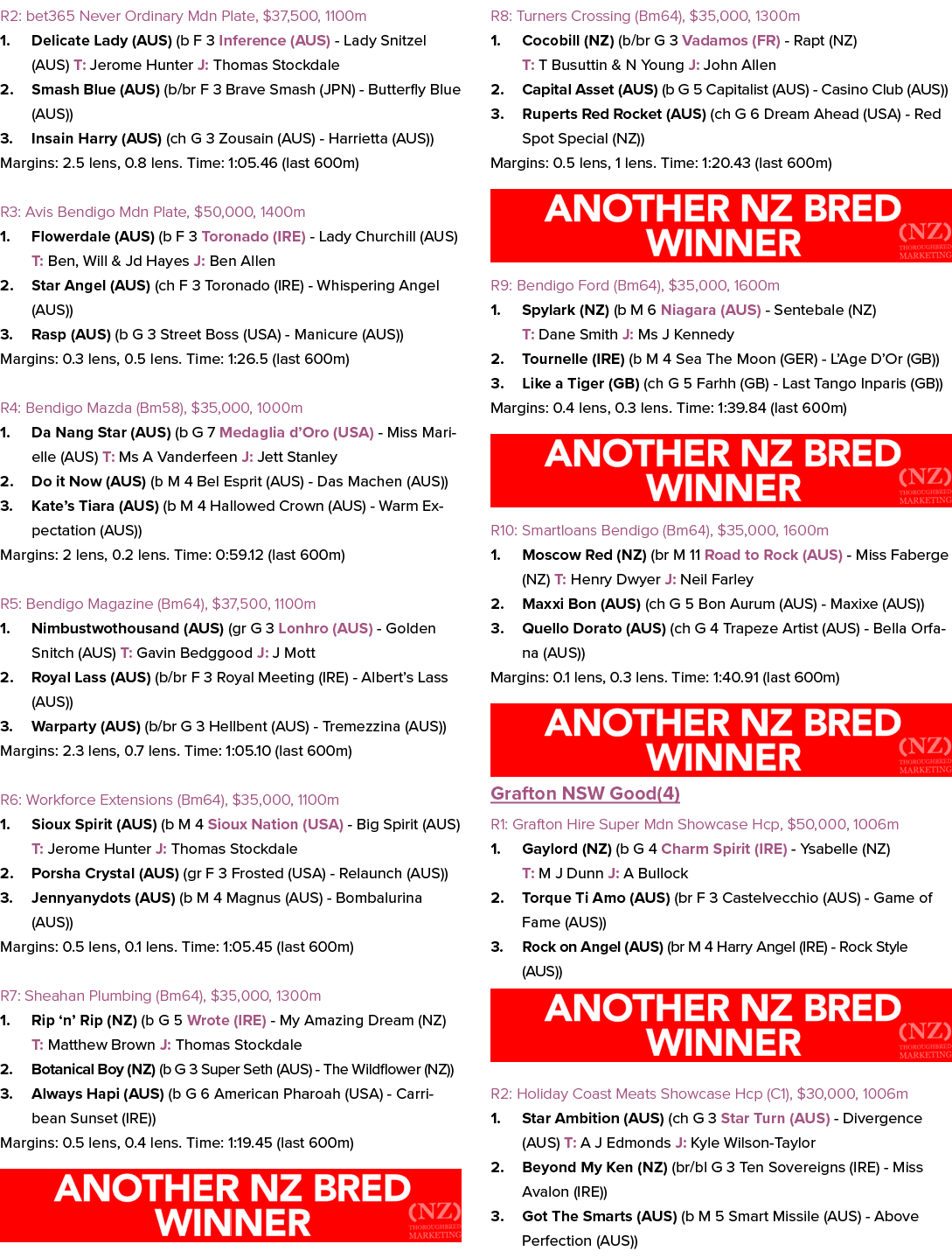 R2: bet365 Never Ordinary Mdn Plate, $37,500, 1100m 1. Delicate Lady (AUS) (b F 3 Inference (AUS) Lady Snitzel (AUS) ...