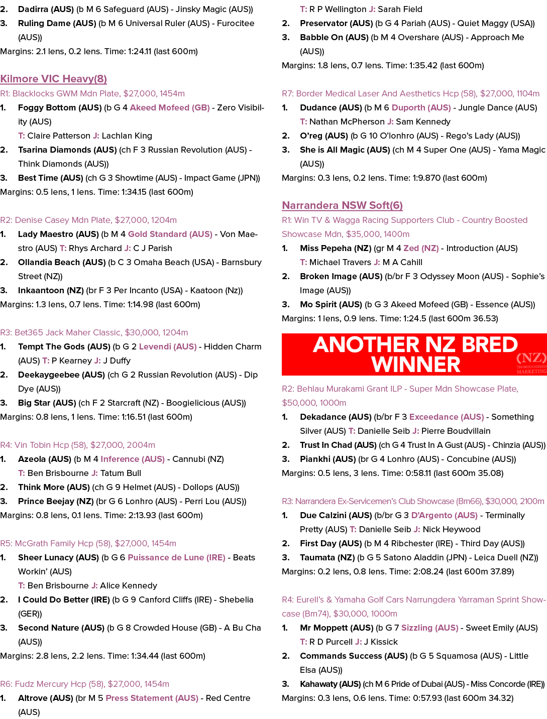 2. Dadirra (AUS) (b M 6 Safeguard (AUS) Jinsky Magic (AUS)) 3. Ruling Dame (AUS) (b M 6 Universal Ruler (AUS) Furocit...