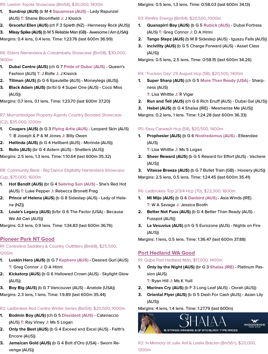 R5: Leeton Toyota Showcase (Bm58), $30,000, 1400m 1. Sundrop (AUS) (b M 4 Squamosa (AUS) Lady Rapunzel (AUS) T: Shane...