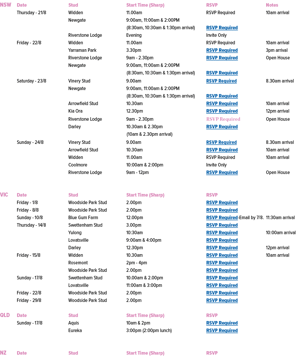 NSW Date Stud Start Time (Sharp) RSVP Notes Thursday 21/8 Widden 11.00am RSVP Required 10am arrival Newgate 9:00am, 1...