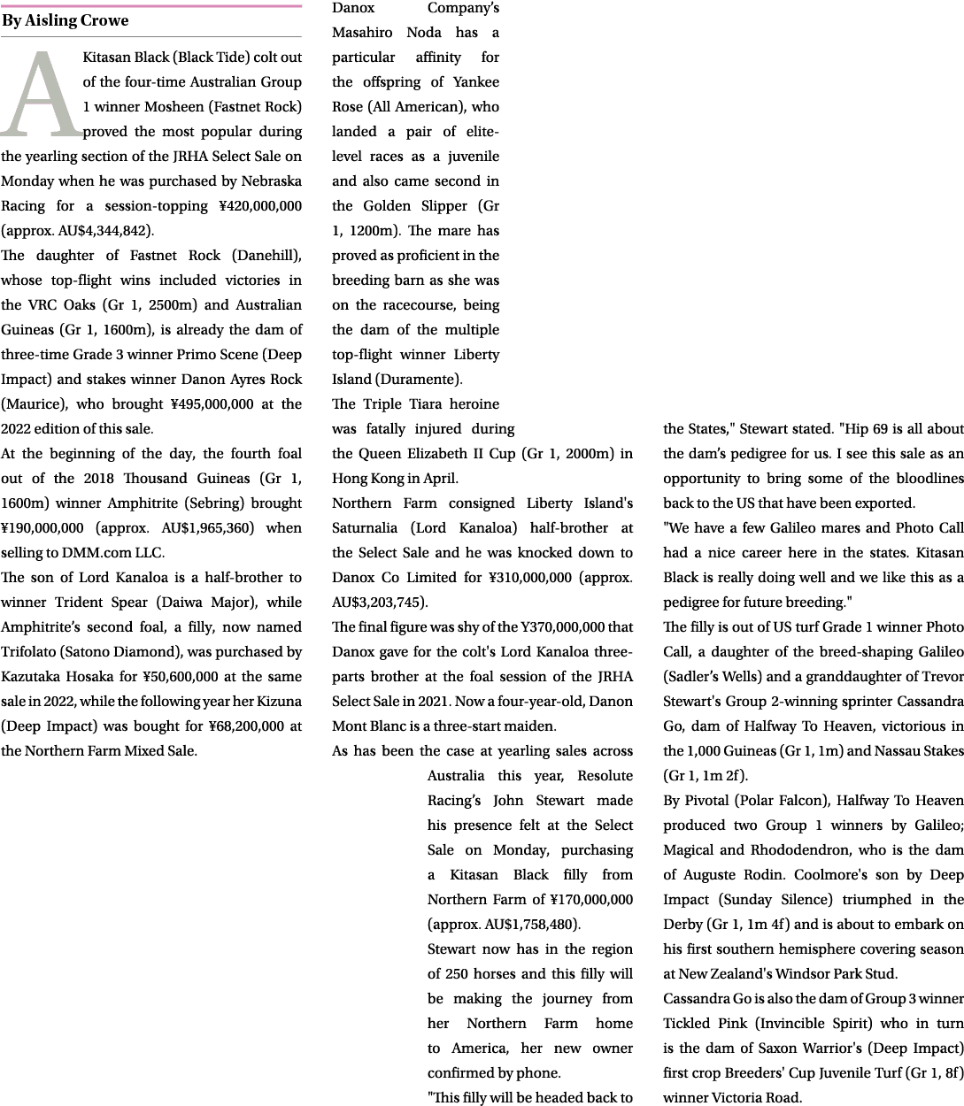 ￼ A Kitasan Black (Black Tide) colt out of the four time Australian Group 1 winner Mosheen (Fastnet Rock) proved the ...