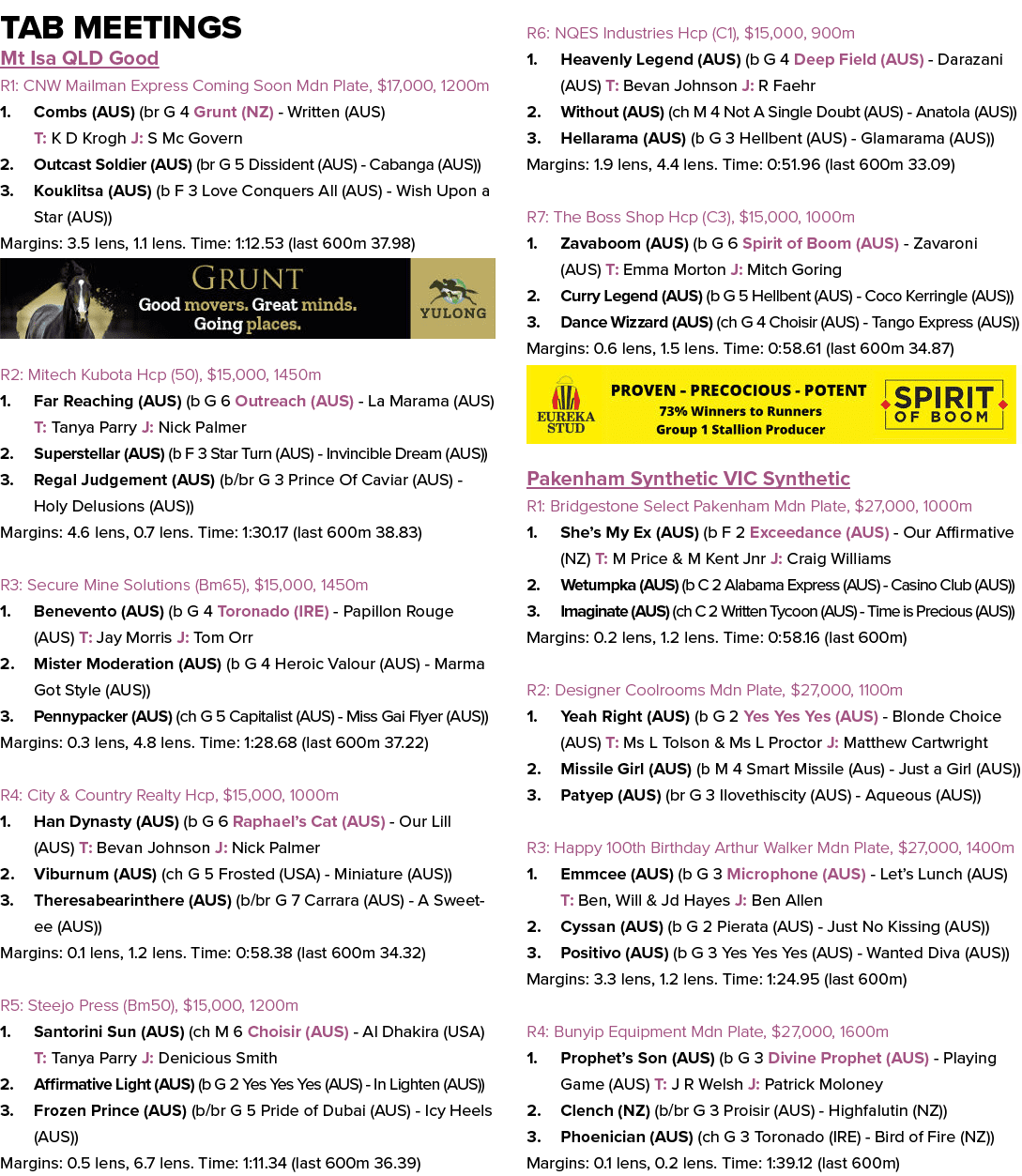 Tab Meetings Mt Isa QLD Good R1: CNW Mailman Express Coming Soon Mdn Plate, $17,000, 1200m 1. Combs (AUS) (br G 4 Gru...