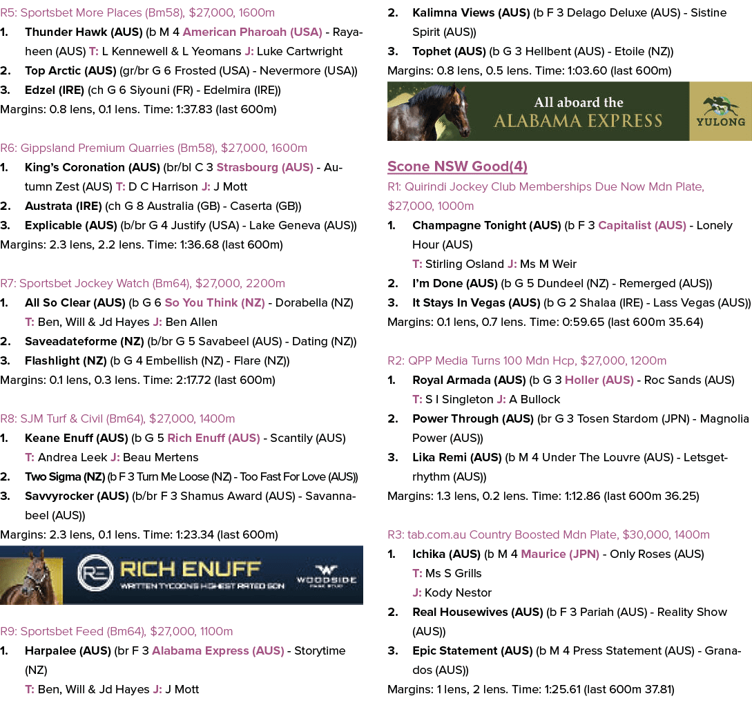 R5: Sportsbet More Places (Bm58), $27,000, 1600m 1. Thunder Hawk (AUS) (b M 4 American Pharoah (USA) Rayaheen (AUS) T...
