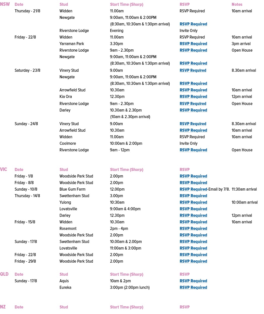 NSW Date Stud Start Time (Sharp) RSVP Notes Thursday 21/8 Widden 11.00am RSVP Required 10am arrival Newgate 9:00am, 1...