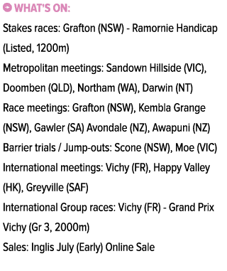 ￼ What's on: Stakes races: Grafton (NSW) Ramornie Handicap (Listed, 1200m) Metropolitan meetings: Sandown Hillside (V...