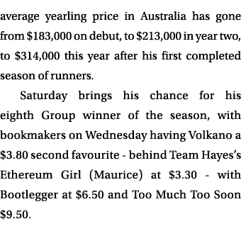 average yearling price in Australia has gone from $183,000 on debut, to $213,000 in year two, to $314,000 this year a...