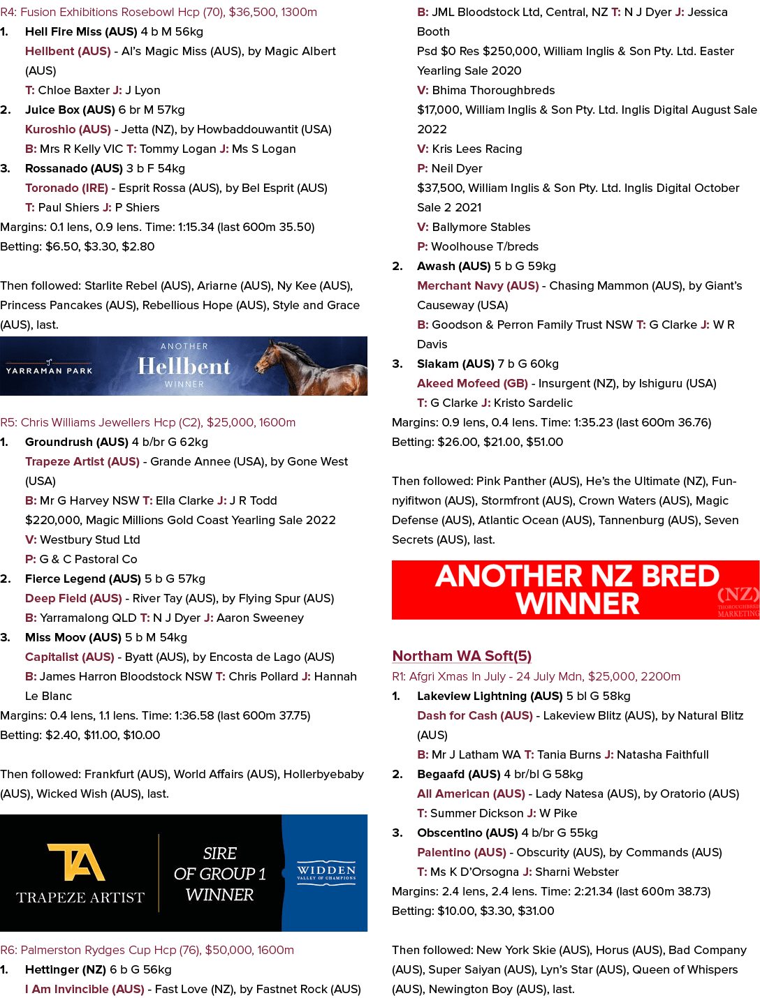 R4: Fusion Exhibitions Rosebowl Hcp (70), $36,500, 1300m 1. Hell Fire Miss (AUS) 4 b M 56kg Hellbent (AUS) Al’s Magic...