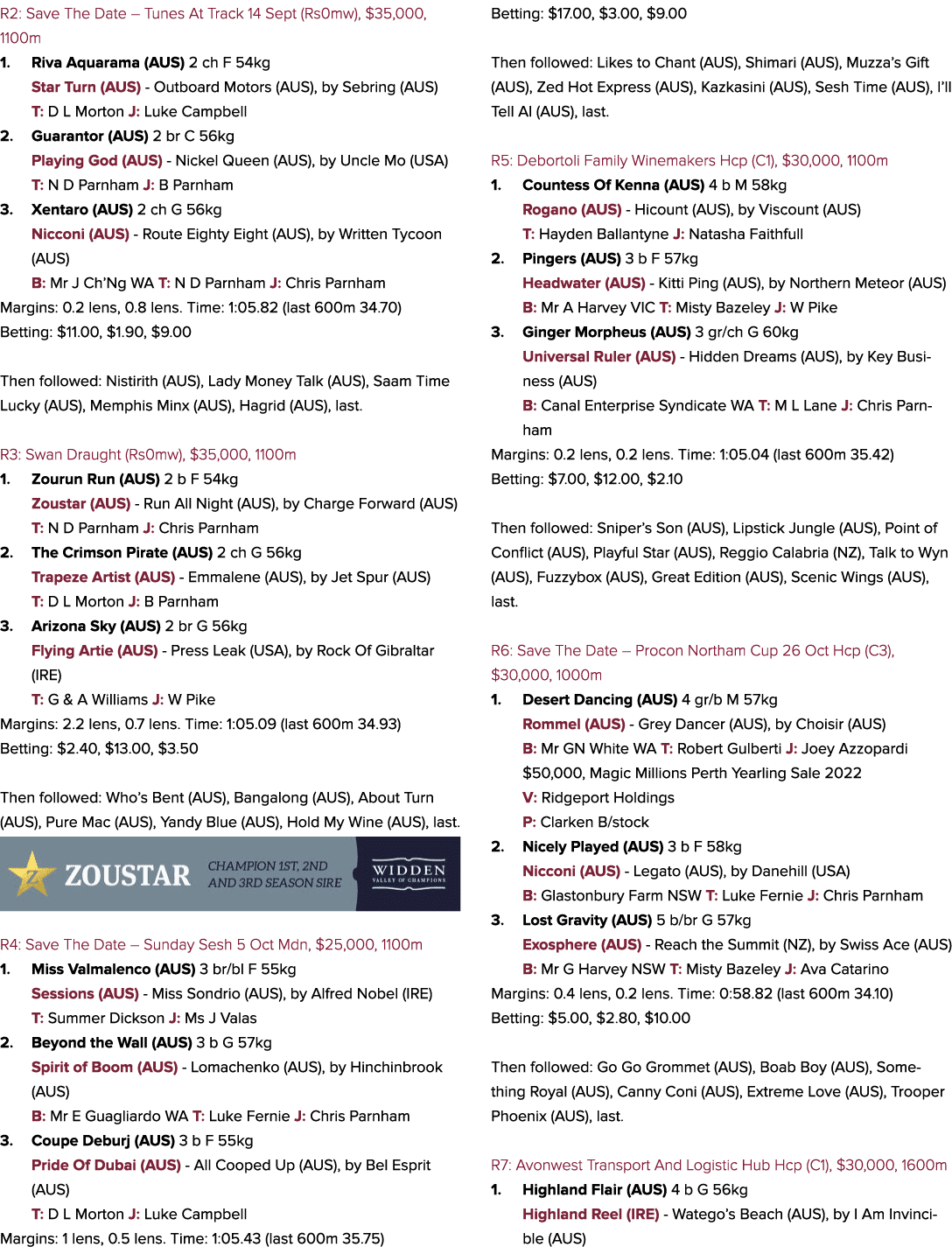 R2: Save The Date – Tunes At Track 14 Sept (Rs0mw), $35,000, 1100m 1. Riva Aquarama (AUS) 2 ch F 54kg Star Turn (AUS)...
