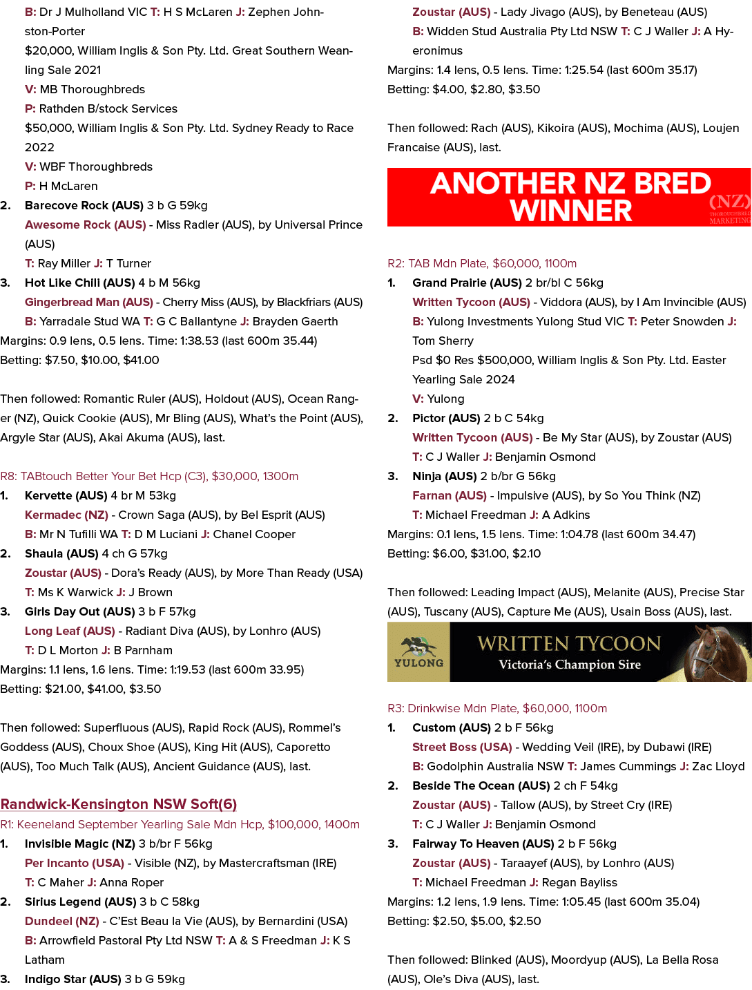 B: Dr J Mulholland VIC T: H S McLaren J: Zephen Johnston Porter $20,000, William Inglis & Son Pty. Ltd. Great Souther...