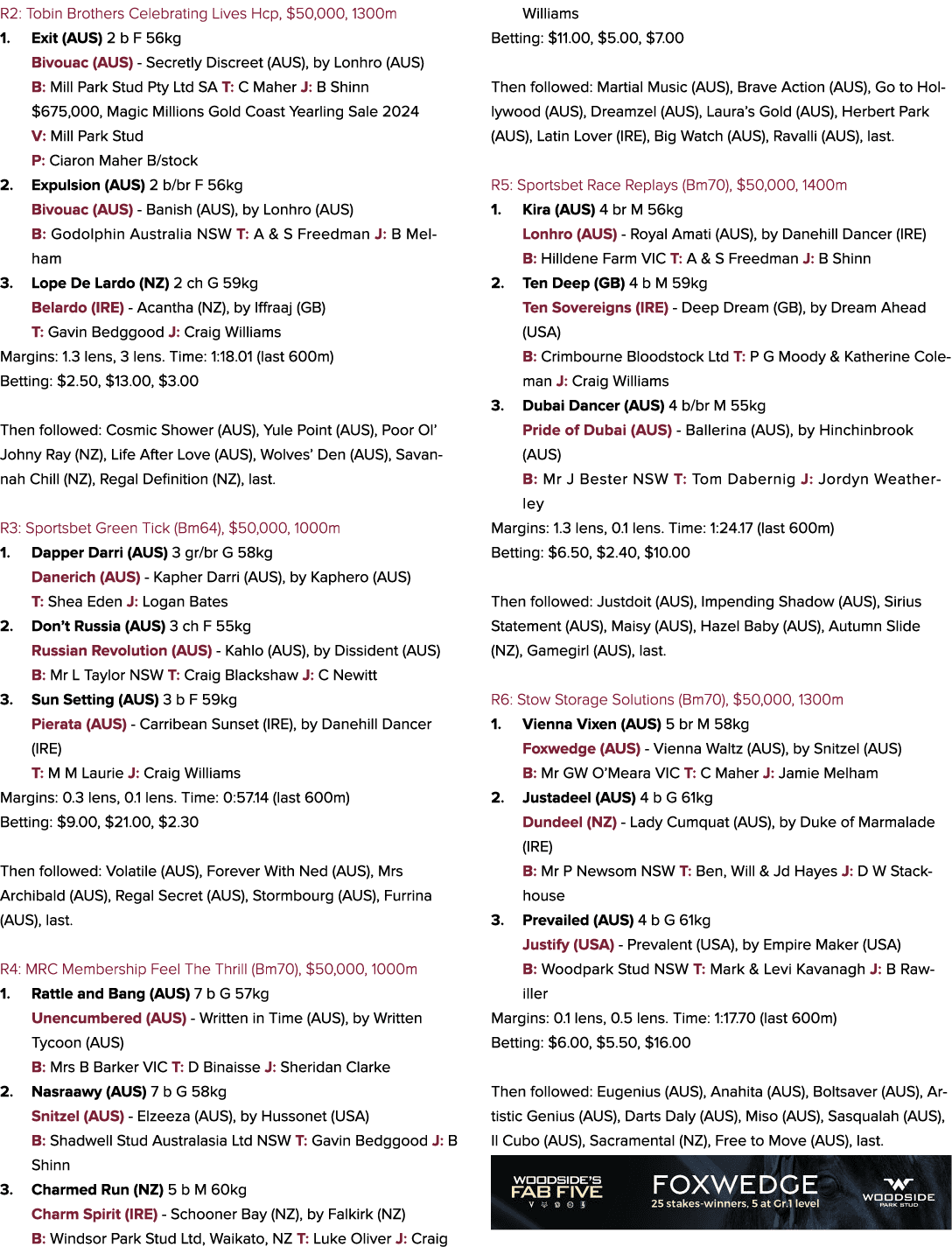 R2: Tobin Brothers Celebrating Lives Hcp, $50,000, 1300m 1. Exit (AUS) 2 b F 56kg Bivouac (AUS) Secretly Discreet (AU...