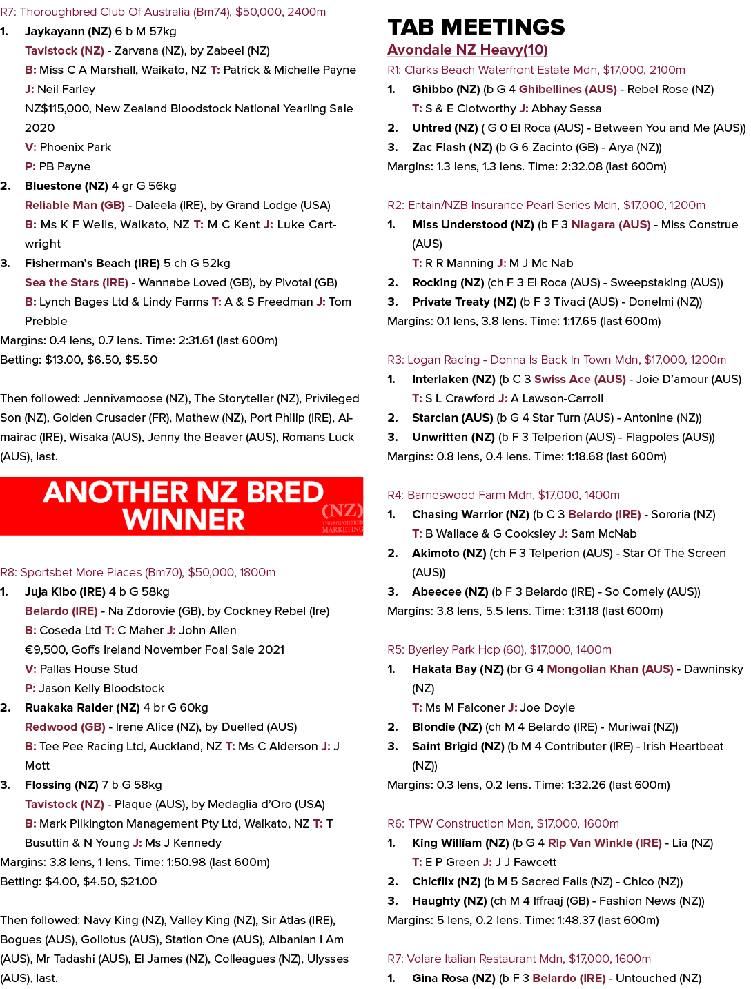 R7: Thoroughbred Club Of Australia (Bm74), $50,000, 2400m 1. Jaykayann (NZ) 6 b M 57kg Tavistock (NZ) Zarvana (NZ), b...