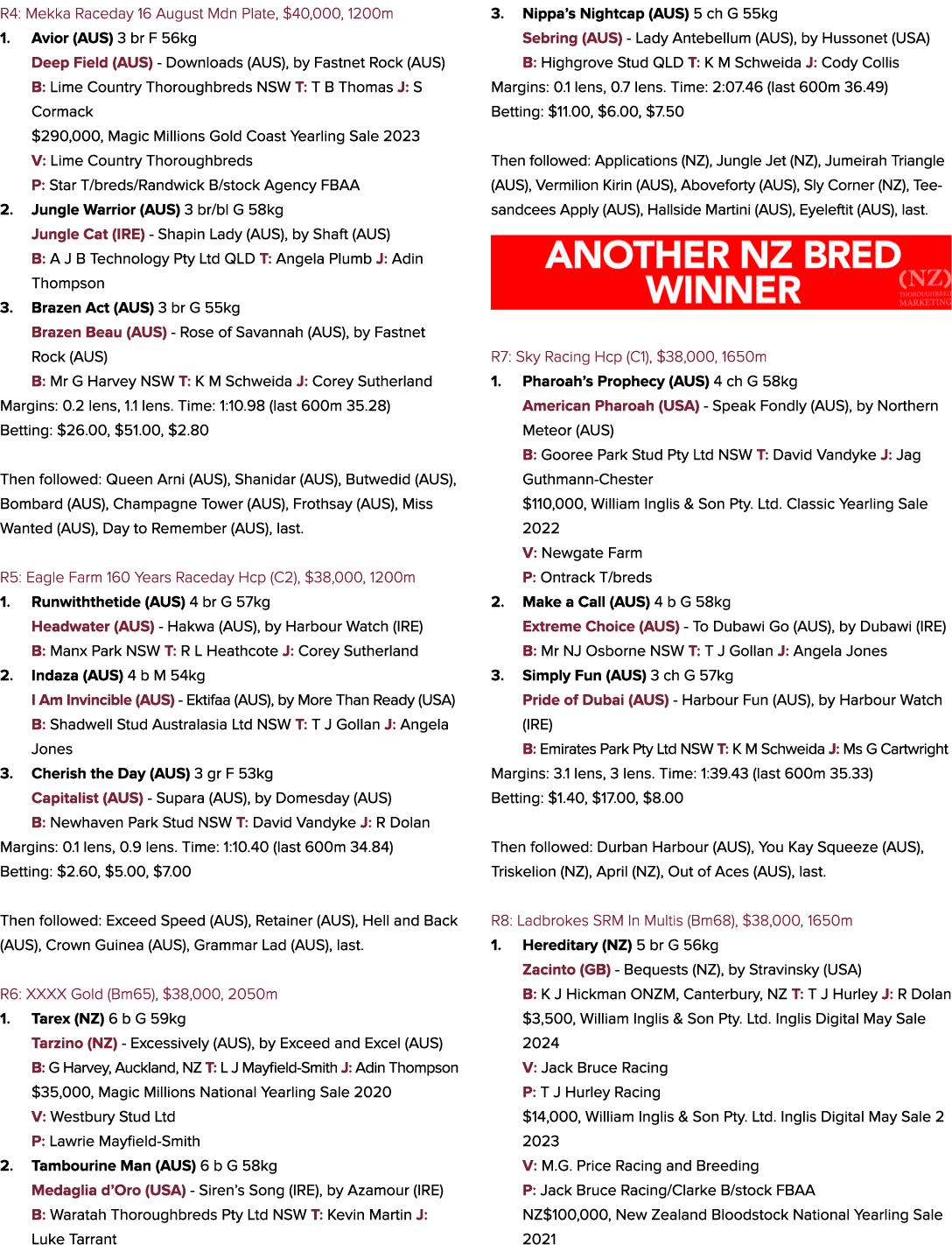 R4: Mekka Raceday 16 August Mdn Plate, $40,000, 1200m 1. Avior (AUS) 3 br F 56kg Deep Field (AUS) Downloads (AUS), by...