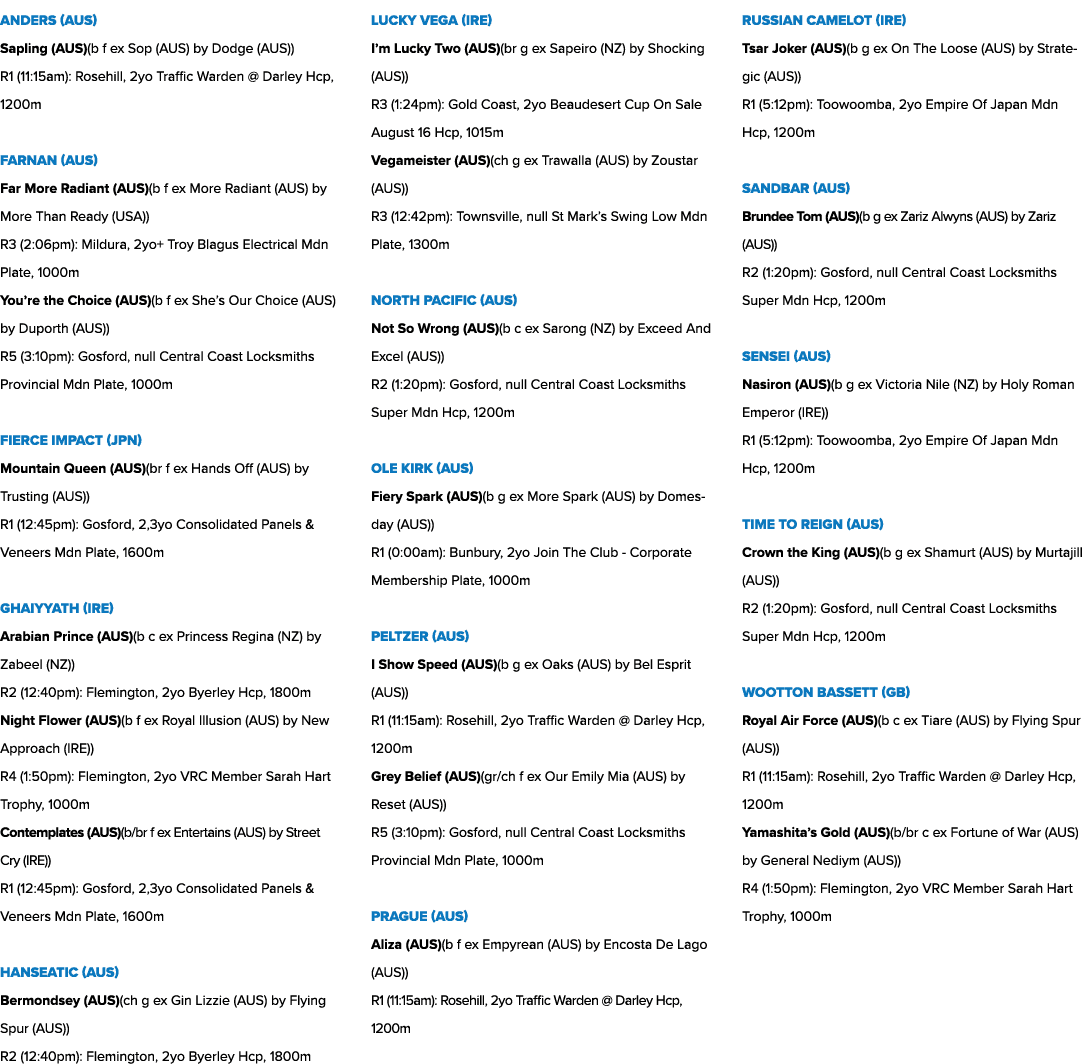 Anders (AUS) Sapling (AUS)(b f ex Sop (AUS) by Dodge (AUS)) R1 (11:15am): Rosehill, 2yo Traffic Warden @ Darley Hcp, ...