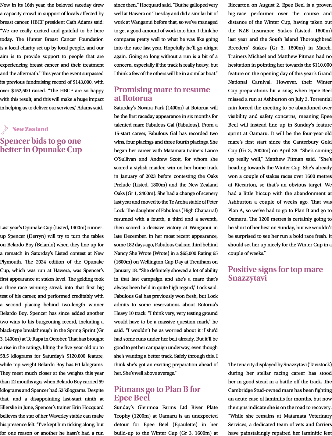 Now in its 16th year, the beloved raceday drew a capacity crowd in support of locals affected by breast cancer. HBCF ...