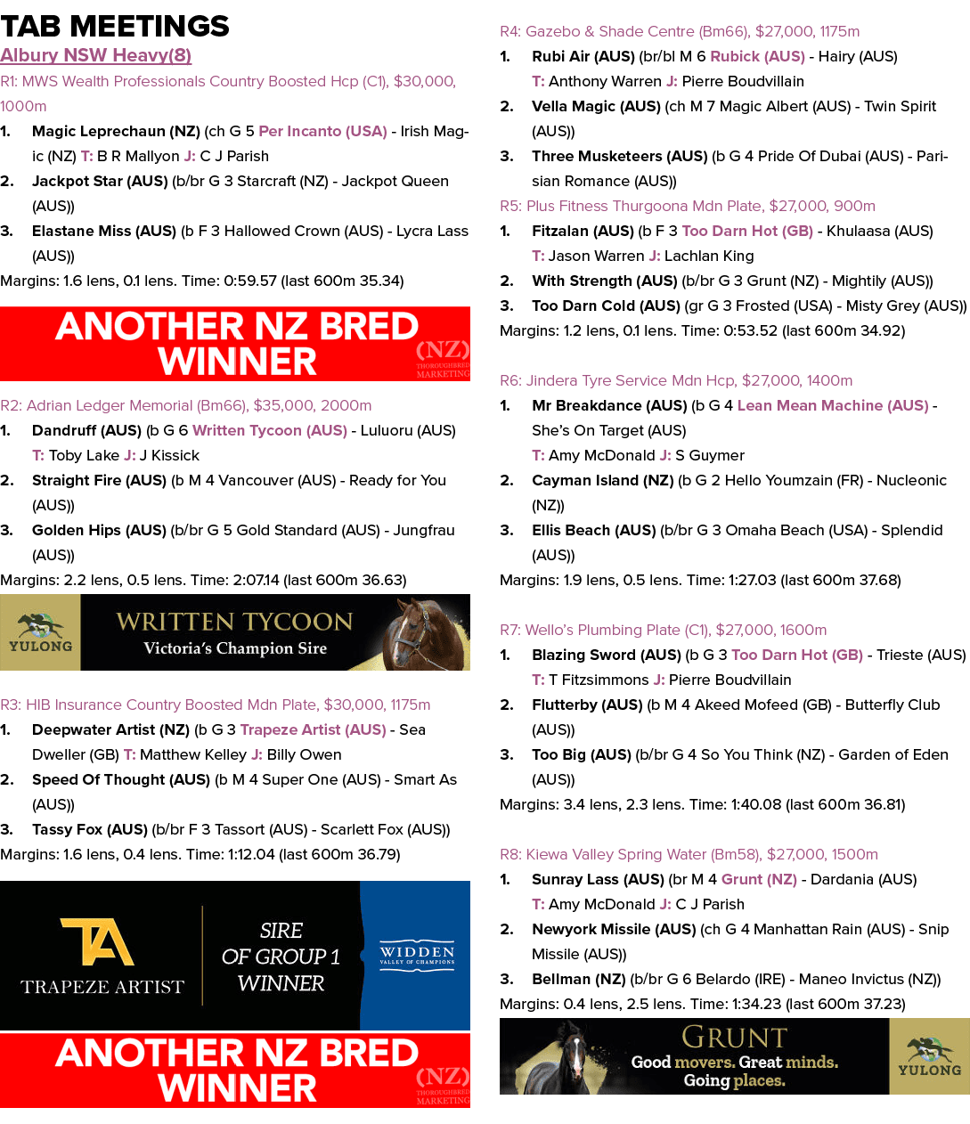 Tab Meetings Albury NSW Heavy(8) R1: MWS Wealth Professionals Country Boosted Hcp (C1), $30,000, 1000m 1. Magic Lepre...