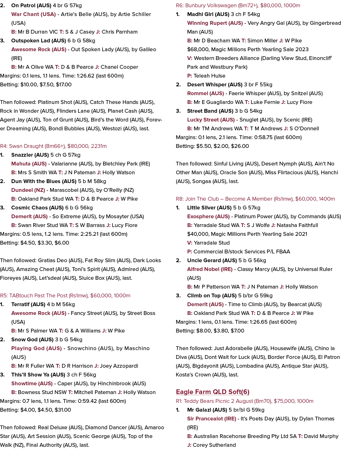 2. On Patrol (AUS) 4 br G 57kg War Chant (USA) Artie’s Belle (AUS), by Artie Schiller (USA) B: Mr B Durran VIC T: S &...