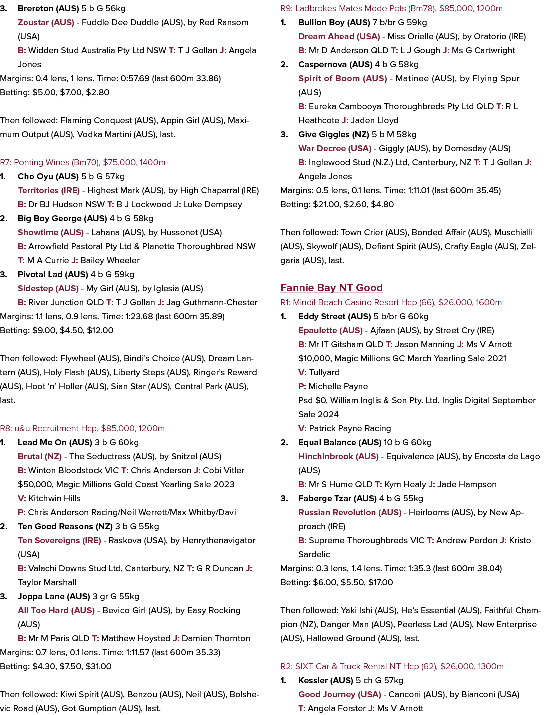 3. Brereton (AUS) 5 b G 56kg Zoustar (AUS) Fuddle Dee Duddle (AUS), by Red Ransom (USA) B: Widden Stud Australia Pty ...