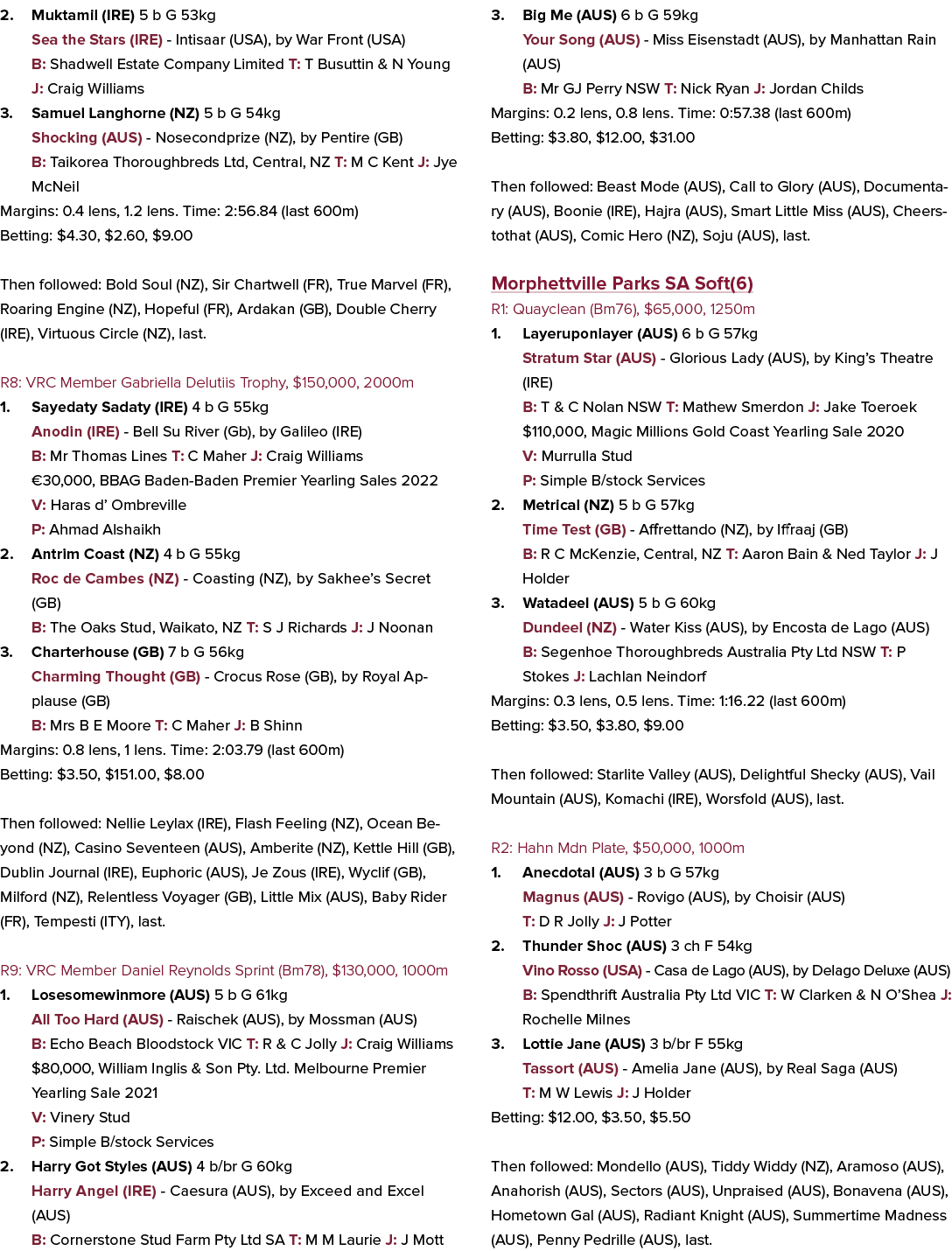 2. Muktamil (IRE) 5 b G 53kg Sea the Stars (IRE) Intisaar (USA), by War Front (USA) B: Shadwell Estate Company Limite...
