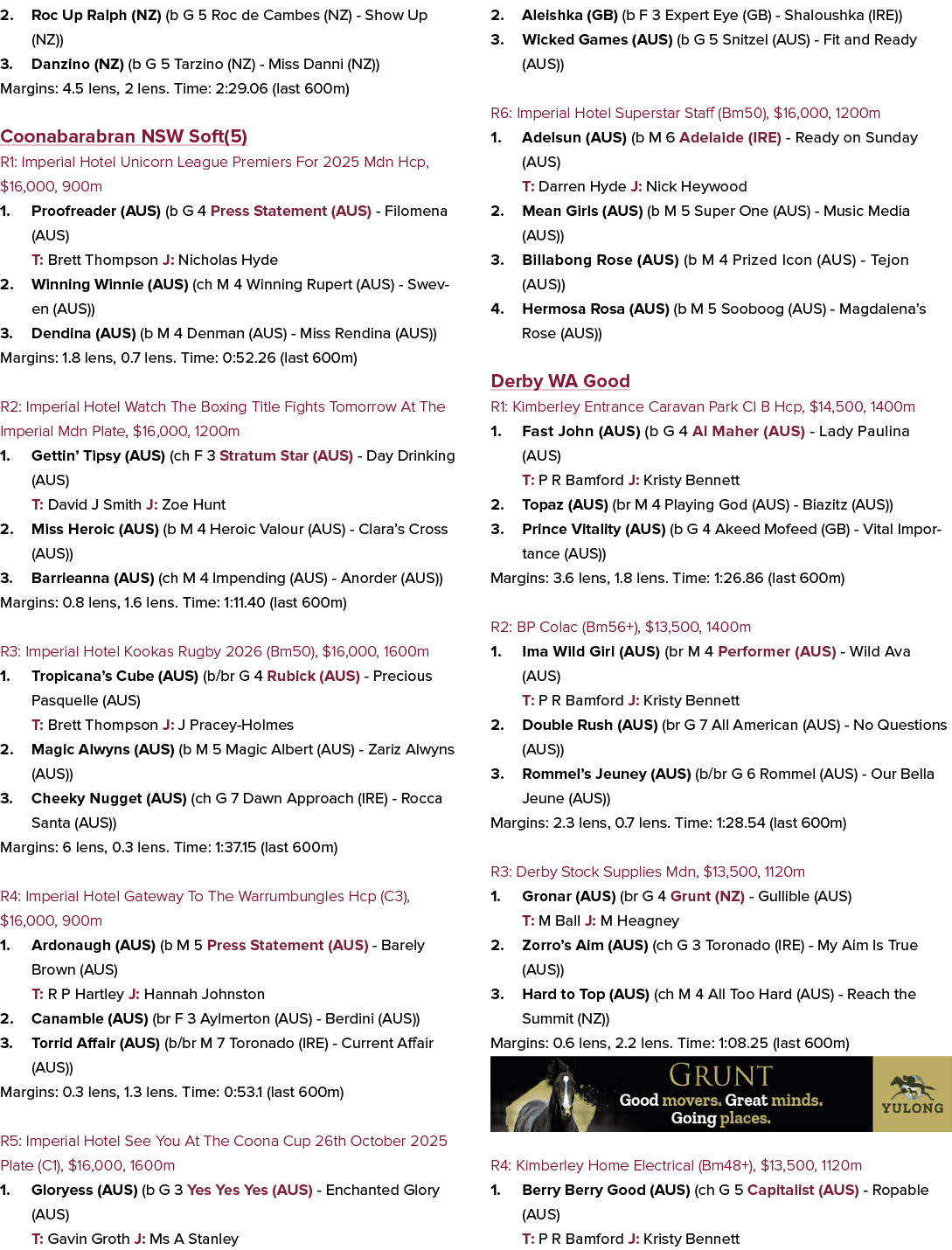 2. Roc Up Ralph (NZ) (b G 5 Roc de Cambes (NZ) Show Up (NZ)) 3. Danzino (NZ) (b G 5 Tarzino (NZ) Miss Danni (NZ)) Mar...