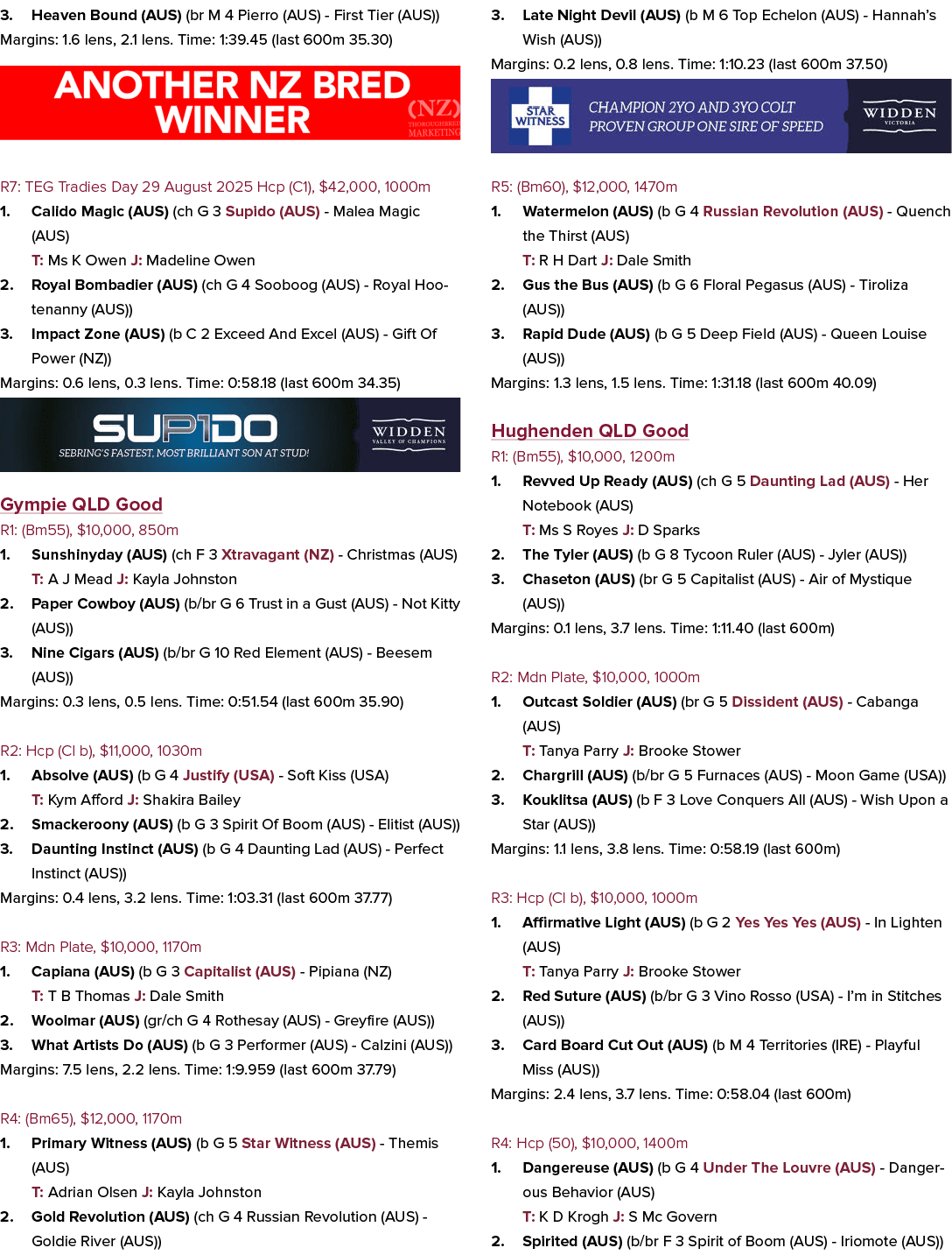 3. Heaven Bound (AUS) (br M 4 Pierro (AUS) First Tier (AUS)) Margins: 1.6 lens, 2.1 lens. Time: 1:39.45 (last 600m 35...