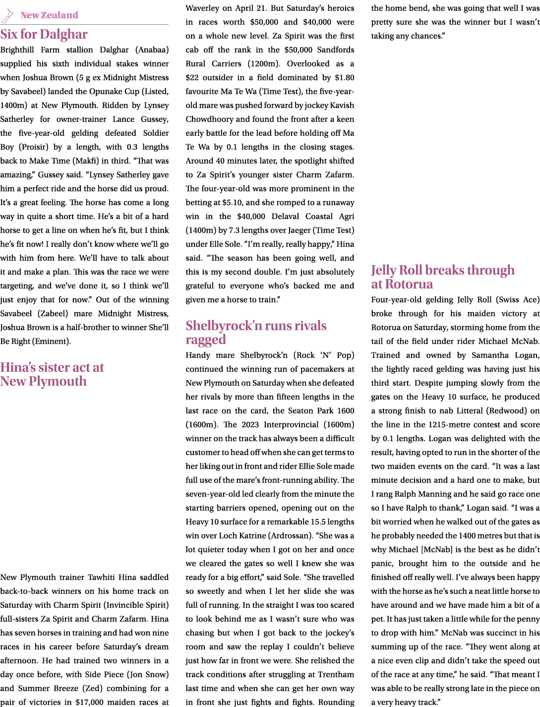 ￼ Six for Dalghar Brighthill Farm stallion Dalghar (Anabaa) supplied his sixth individual stakes winner when Joshua B...