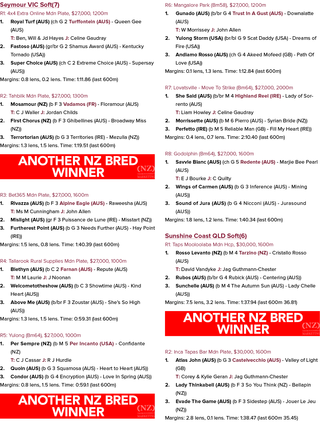 Seymour VIC Soft(7) R1: 4x4 Extra Online Mdn Plate, $27,000, 1200m 1. Royal Turf (AUS) (ch G 2 Turffontein (AUS) Quee...