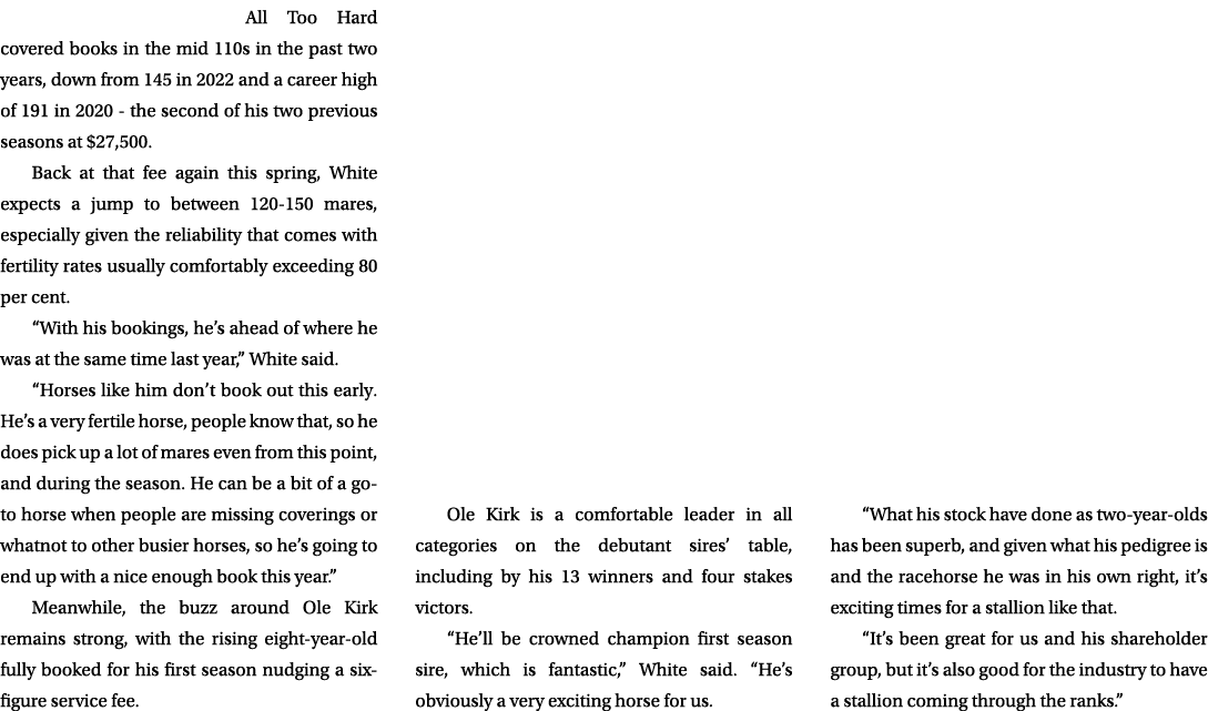 All Too Hard covered books in the mid 110s in the past two years, down from 145 in 2022 and a career high of 191 in 2...