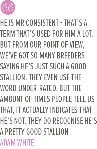 He is Mr Consistent that’s a term that’s used for him a lot. But from our point of view, we’ve got so many breeders s...