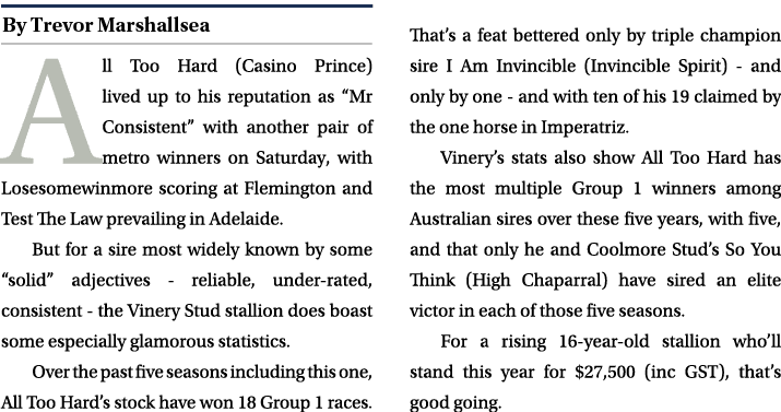 ￼ All Too Hard (Casino Prince) lived up to his reputation as “Mr Consistent” with another pair of metro winners on Sa...