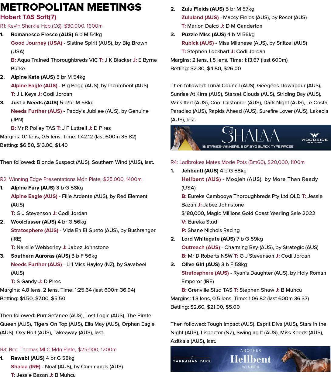 Metropolitan Meetings Hobart TAS Soft(7) R1: Kevin Sharkie Hcp (C6), $30,000, 1600m 1. Romanesco Fresco (AUS) 6 b M 5...
