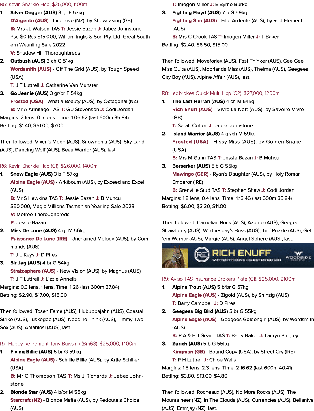 R5: Kevin Sharkie Hcp, $35,000, 1100m 1. Silver Dagger (AUS) 3 gr F 57kg D’Argento (AUS) Inceptive (NZ), by Showcasin...